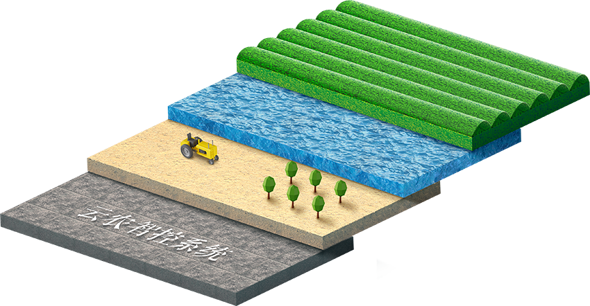 云农智能灌溉系统